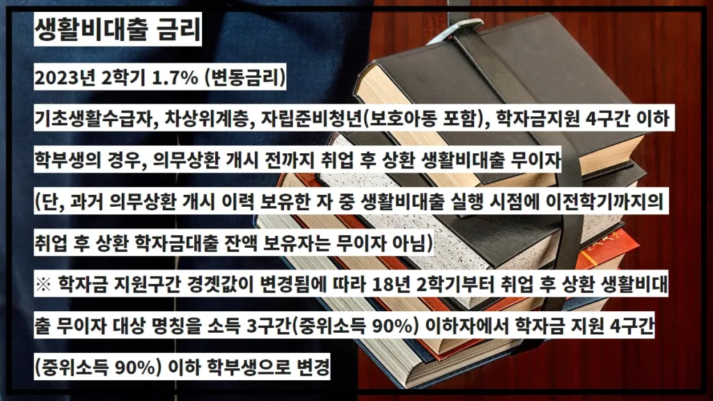 한국장학재단 생활비대출 2