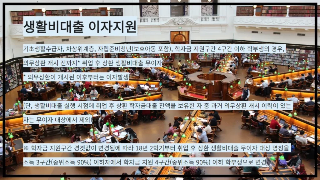 한국장학재단-생활비대출-생활비대출-이자지원